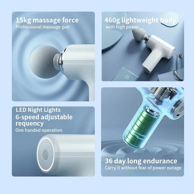 Mini Massage Gun
