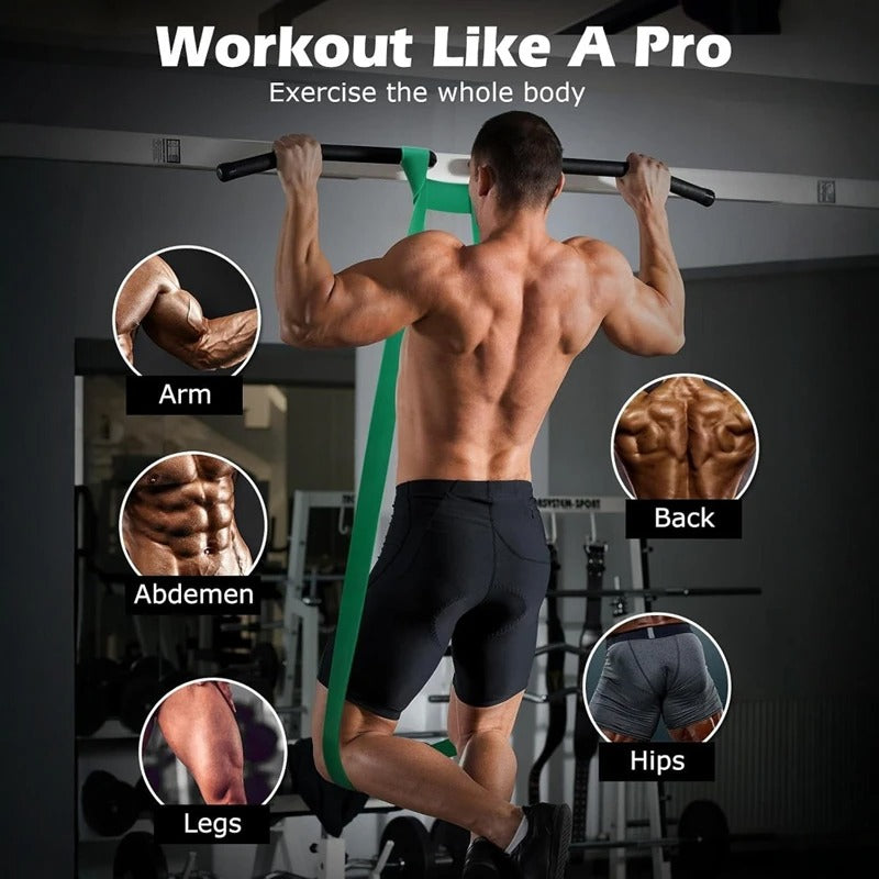 Fitness Resistance Bands